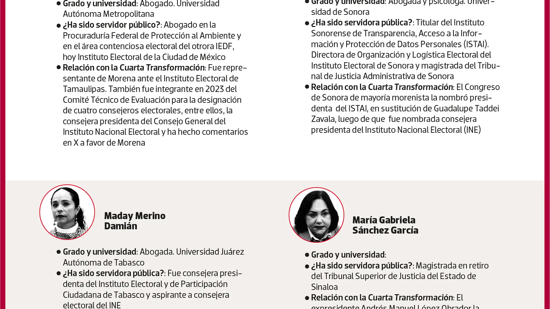 02NOV24 INTEGRANTES DE LOS COMITÉS DE EVALUACIÓN República WEB-02